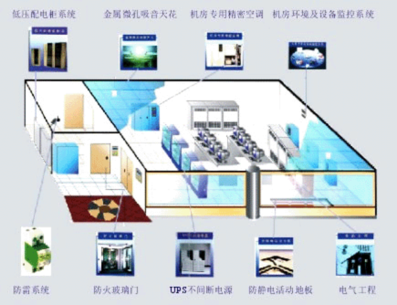 IT外包服务：构建企业技术生态的桥梁