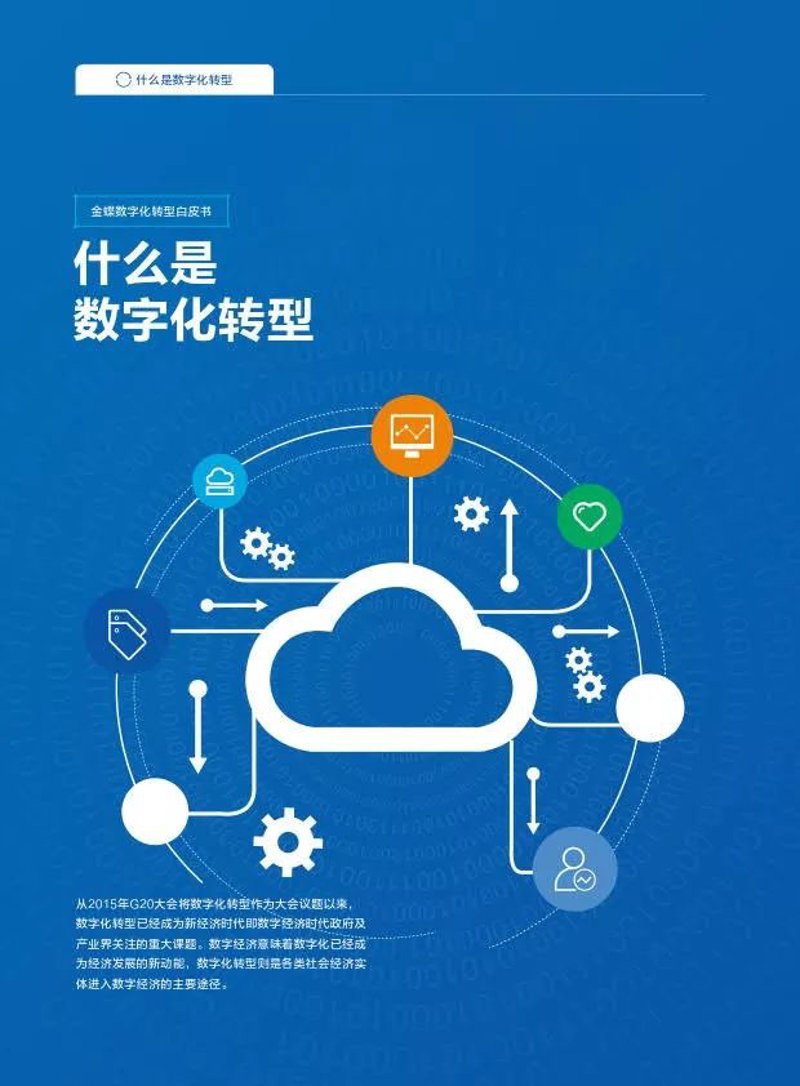 系统集成：构建企业高效运营的智能引擎