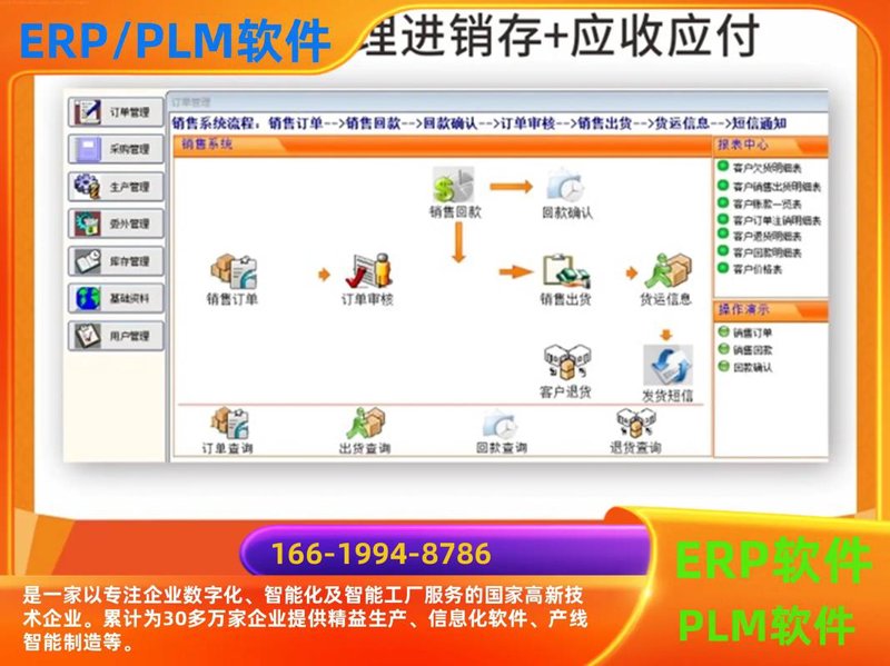 IT外包服务：企业成长的加速器